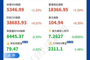 邮报：切尔西可能补强门将 波帅还想要一名高大中场